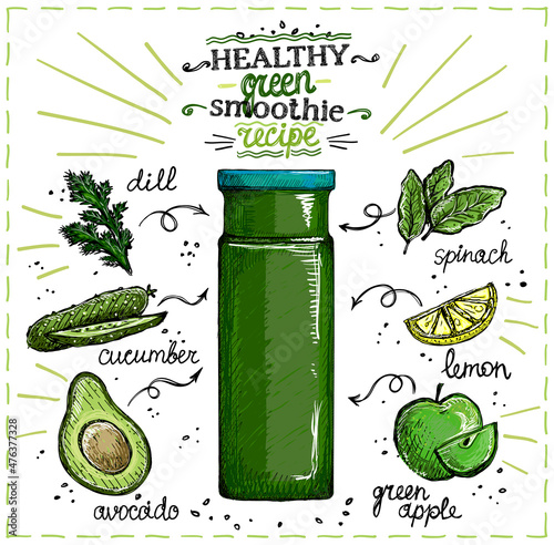 Healthy green smoothie recipe with ingredients, raw vegetables cocktail ingredients sketch