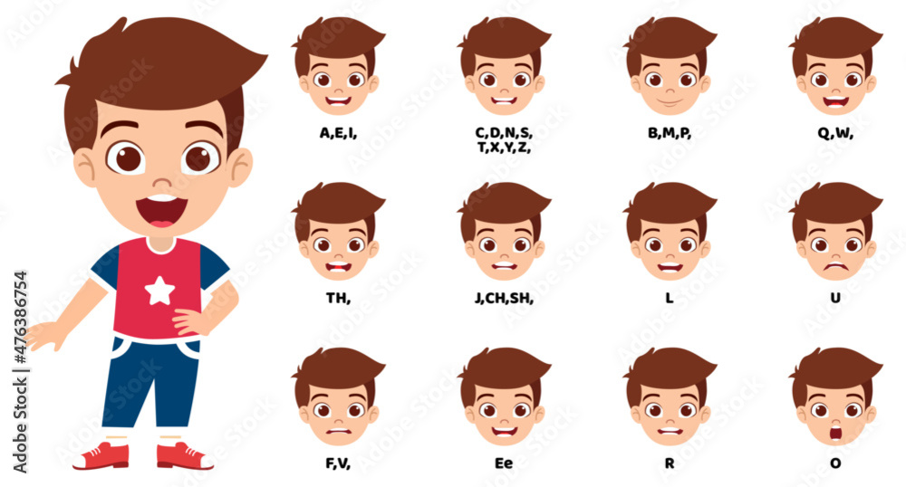 Cute cartoon kid boy character talking mouth and lips expressions vector animations poses pronunciation speak, tongue and articulate and wearing beautiful outfit and posing Cute cartoon kid boy character talking mouth and lips expressions vector animations poses pronunciation speak, tongue and articulate and wearing beautiful outfit and posing