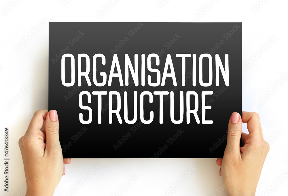Organisation Structure text on card, concept background Organisation Structure text on card, concept background