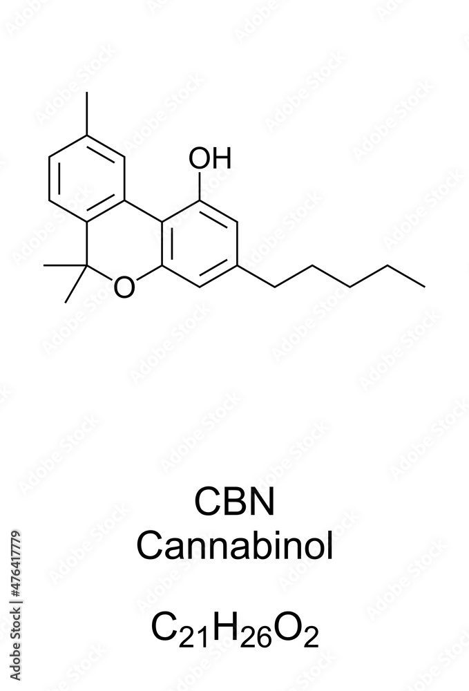 Cannabinol, CBN, chemical formula and structure. A non-psychoactive cannabinoid and compound, found in traces in aged and stored cannabis. Traditional produced hashish contains a high amount of CBN.