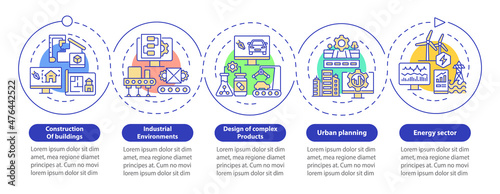 Digital twin use cases loop circle infographic template. Planning. Data visualization with 5 steps. Process timeline info chart. Workflow layout with line icons. Myriad Pro-Bold, Regular fonts used