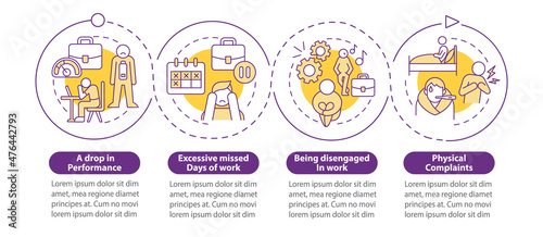 Workplace anxiety causes purple circle infographic template. Data visualization with 4 steps. Process timeline info chart. Workflow layout with line icons. Myriad Pro-Bold, Regular fonts used