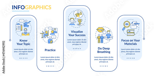 Overcoming fear of public speaking rectangle infographic template. Data visualization with 5 steps. Process timeline info chart. Workflow layout with line icons. Lato-Bold, Regular fonts used