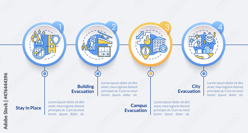 Naklejka premium Evacuation types circle infographic template. Emergency. Data visualization with 4 steps. Process timeline info chart. Workflow layout with line icons. Lato-Bold, Lato Regular fonts used