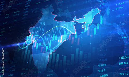 The growth rate of the stock market and the India economy