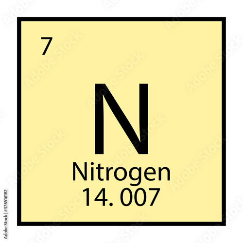 Nitrogen chemical icon. Isolated sign. Periodic table symbol. Light yellow background. Vector illustration. Stock image.