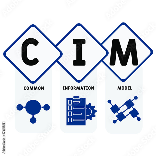CIM - Common Information Model acronym. business concept background. vector illustration concept with keywords and icons. lettering illustration with icons for web banner, flyer, landing 