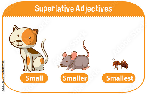 Superlative Adjectives for word small