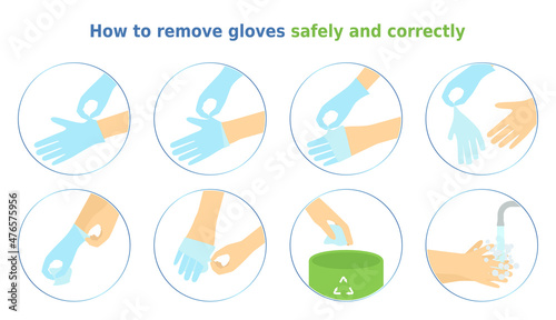 How to remove gloves safely and correctly. 8 icons set of removing disposable gloves step by step. Health safety infographic. Colorful instruction for health posters and banners. photo