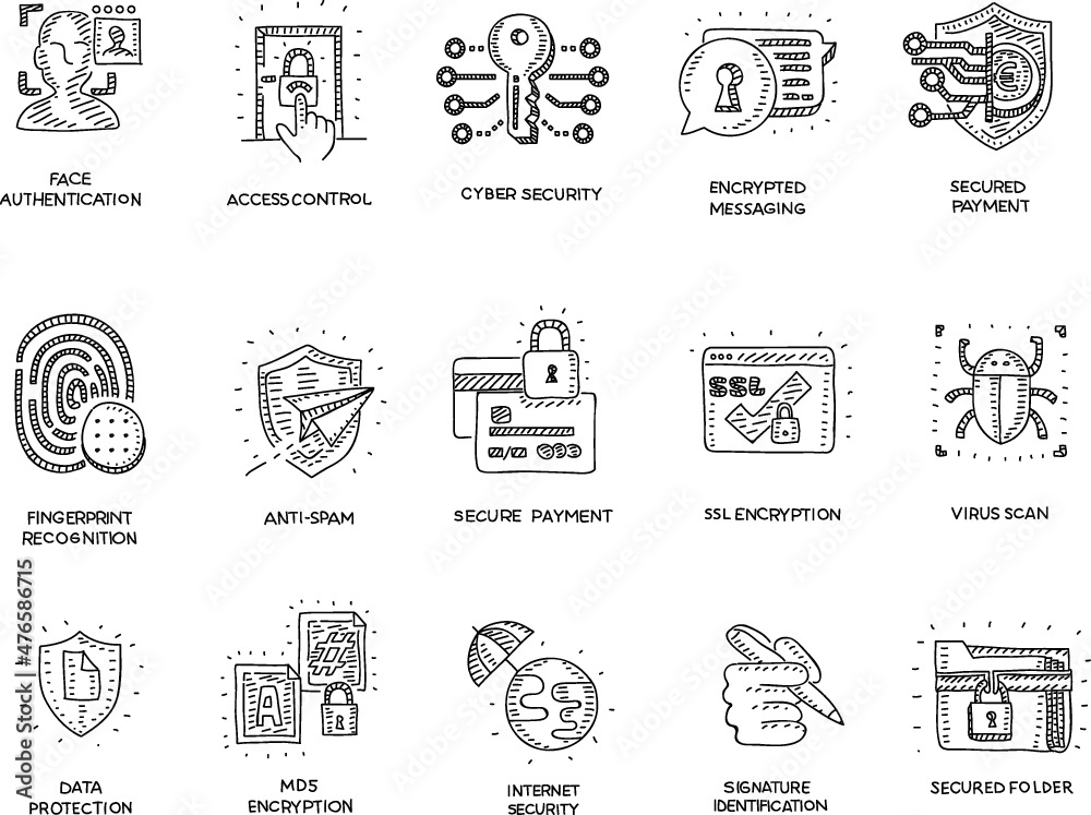 Cyber privacy and internet security. Cyber privacy and internet security icons sketchy-set.