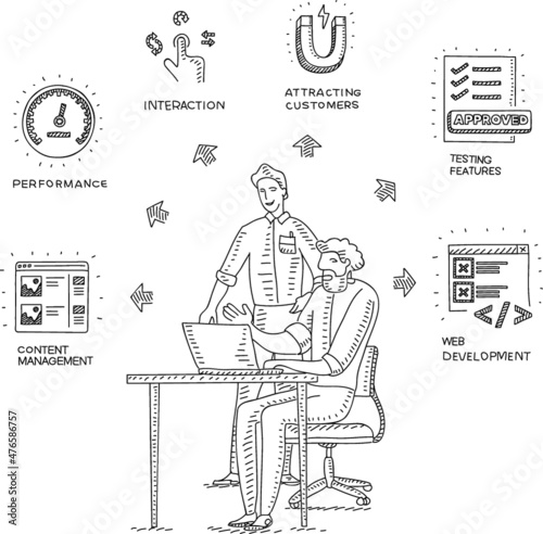 Development and testing Two people are talking on the laptop. Sketchy vector hand-drawn illustration.