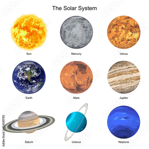 リアルな太陽系の惑星イラストセット