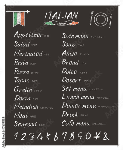 イタリア料理メニュー文字セット（黒板風）