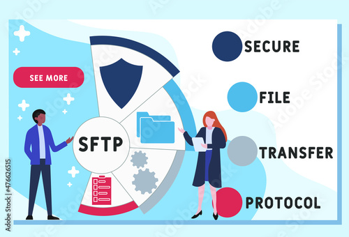 SFTP - Secure File Transfer Protocol acronym. business concept background. vector illustration concept with keywords and icons. lettering illustration with icons for web banner, flyer, landing page