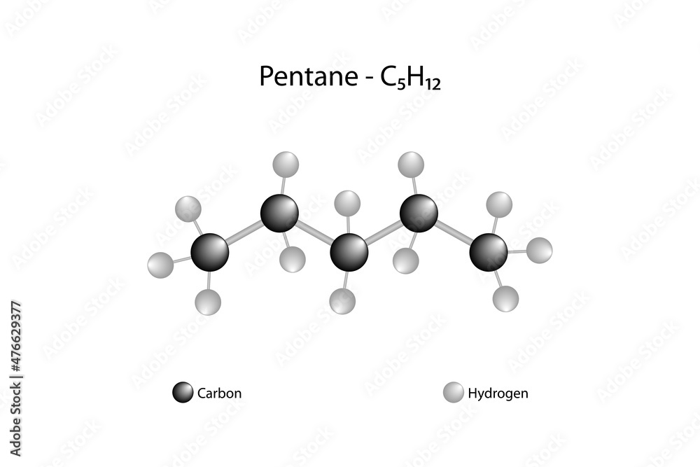 Molecular formula of pentane. Pentane is a chemical substance that is