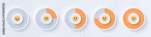 Mood meter. Loading joy indicator. Percentage circle. Gauge concept with emoji, yellow smiles. Animation. UI, User interface. Minimalistic 3d template. Realistic modern design. Vector illustration.