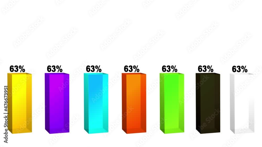 Percent statistic bars growing animation. Colour statistics graphs. Alpha channel. Percent statistic bars growing animation. Colour statistics graphs. Alpha channel.