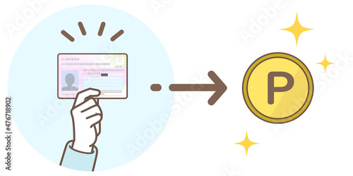マイナンバーカードとポイント獲得のイメージイラスト
