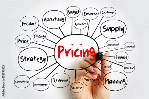 Pricing mind map flowchart with marker, business concept photo