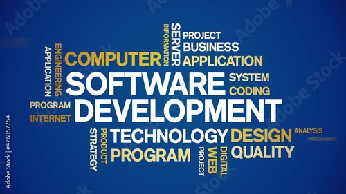 4k Software Development Animated Tag Word Cloud;Text Design Animation typography seamless loop. photo