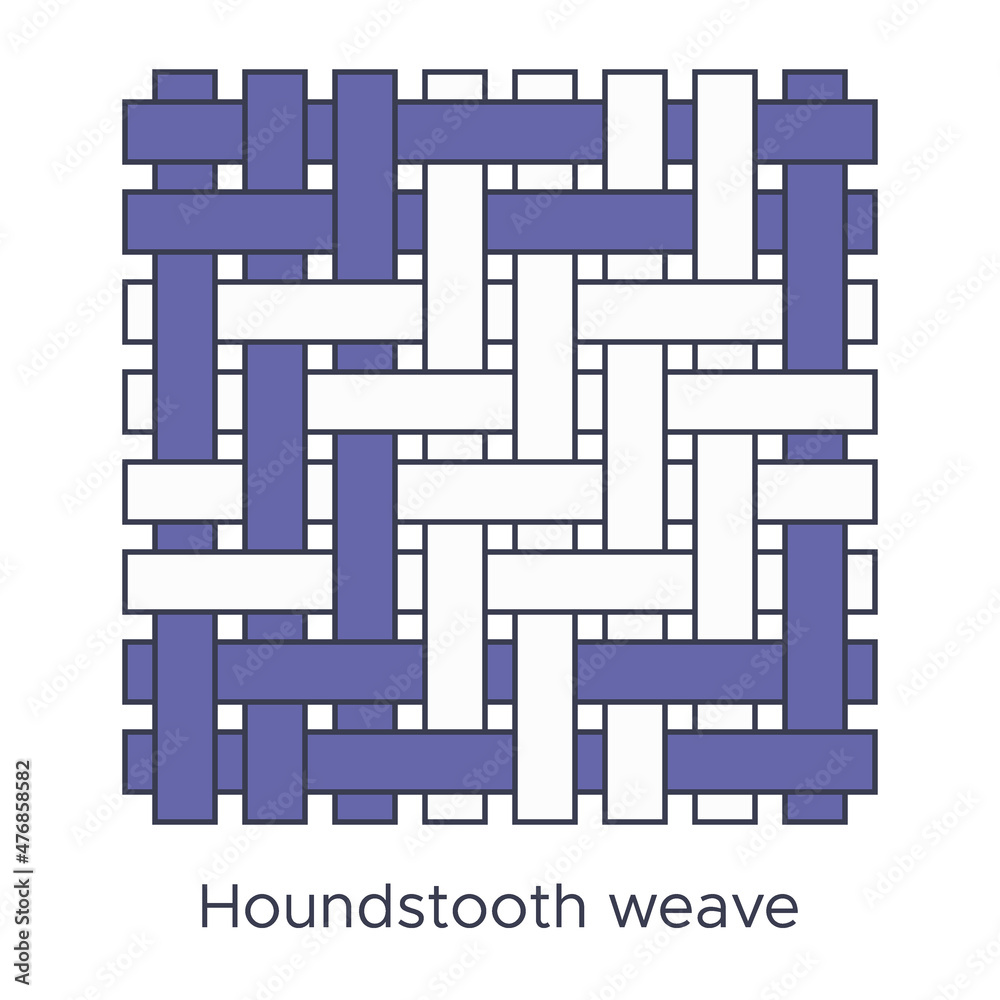 A close-up of a fabric sample showing the houndstooth weave in high contrast, with a focus on the texture and depth created by the twill structure.