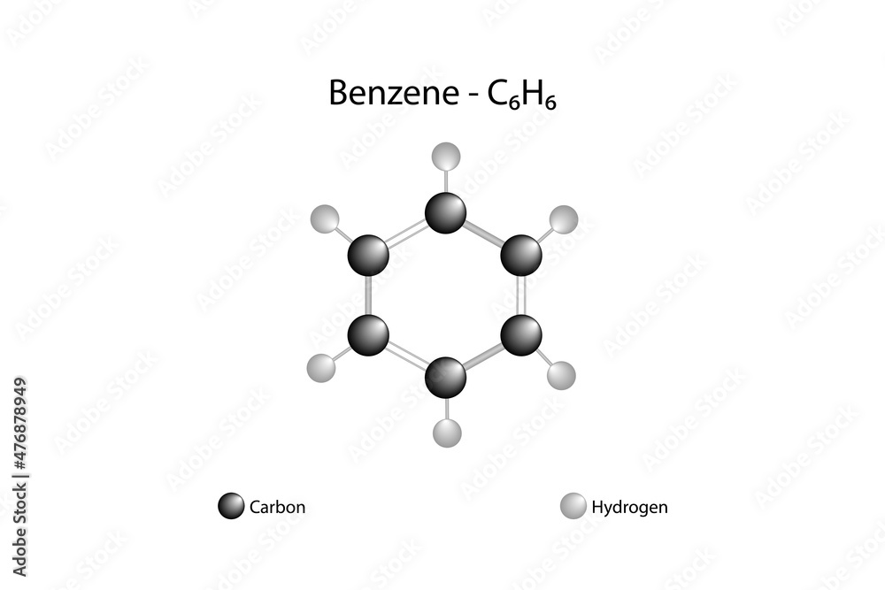 Molecular formula of benzene. Benzene is the simplest member of the ...