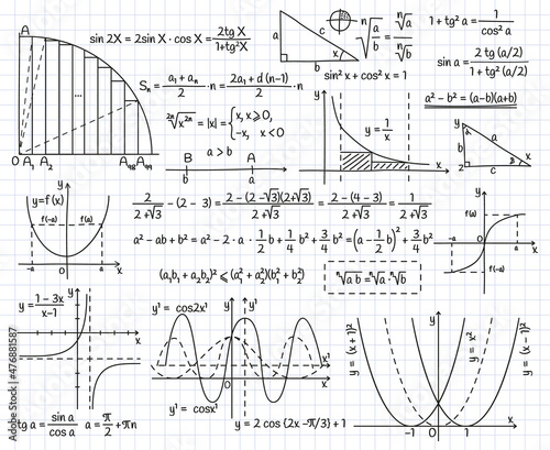 Fotografie, Obraz Mathematical algebra formulas, doodle equation and graphics signs