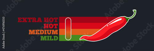 Spicy chili pepper level icon, logo, symbol isolated on black background. Mild, medium, hot and extra hot sauce. Vector illustration