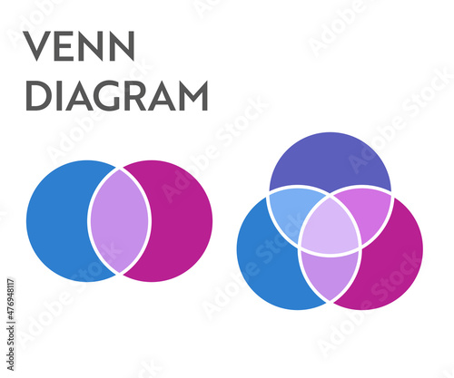Venn diagram circles chart infographic. Vector design elements for business strategy presentation.