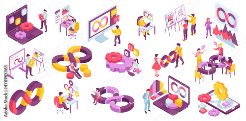 Devops Isometric Set