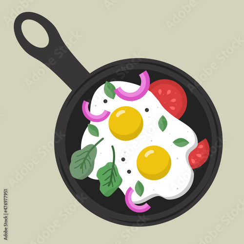 fried eggs in a pan