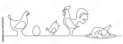Set of chickens - continuous line drawing. Rooster, hen, chicken grill and egg one line drowing. Vector illustration.