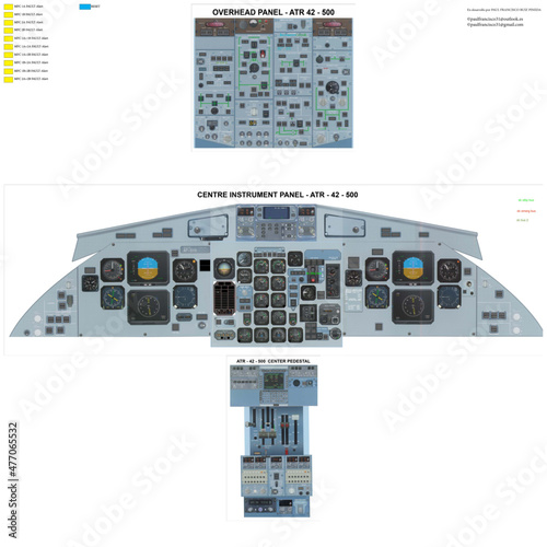 ATR 42 500 INTERACTIVE COCKPIT TO STUDY INDICATION AND RECORDER SYSTEM FAILURES