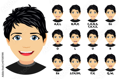 Cute beautiful male character avatar with mouth animation pack with lip syncing set for animation and sound pronunciation
