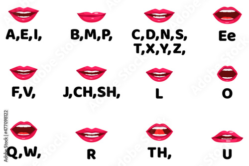 Girl character mouth animation pack with lip syncing set for animation and sound pronunciation isolated