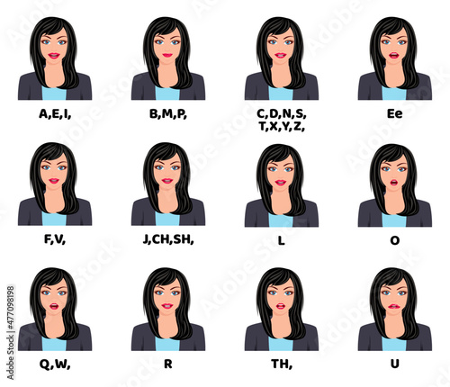 Beautiful girl character avatar and with mouth animation pack with lip syncing set for animation and sound pronunciation wearing beautiful outfit isolated