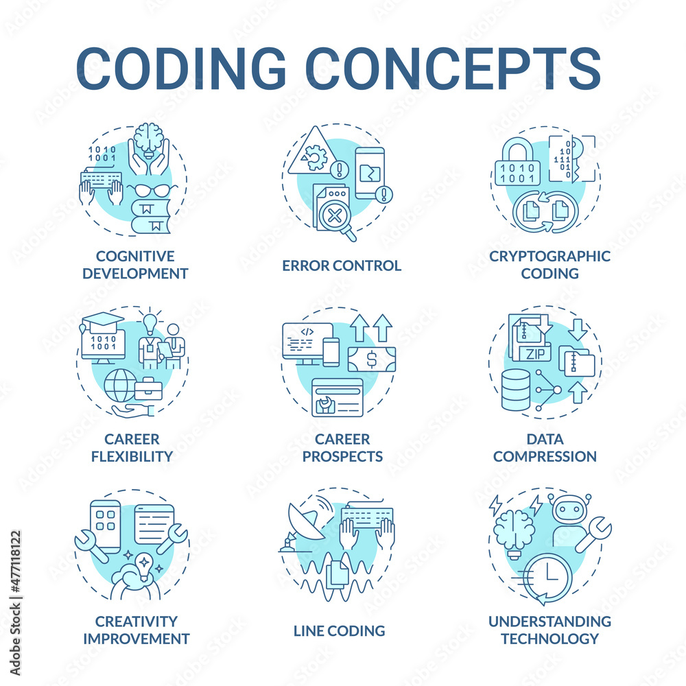 Coding turquoise concept icons set. Software development job idea thin line color illustrations. Isolated outline drawings. Editable stroke. Roboto-Medium, Myriad Pro-Bold fonts used