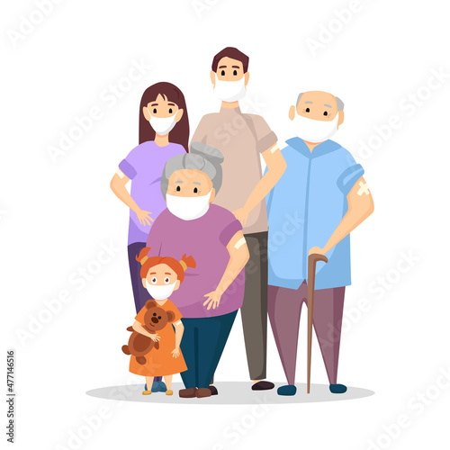 Covid-19 coronavirus vaccination for a happy, masked family. Global hope for COVID-19 vaccine concept. Family vaccination.