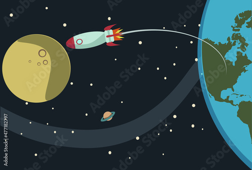 retro poster of spaceship to the moon
