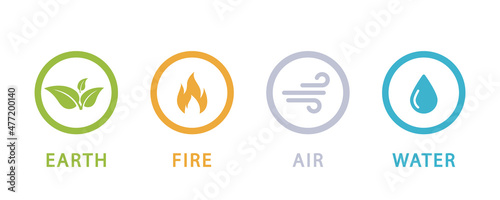 Four natural elements icons - Air, Earth, Fire, and Water. Nature elements concept. Abstract concept for nature energy, synergy, tourism, travel, business. Vector logo template. Flat design.