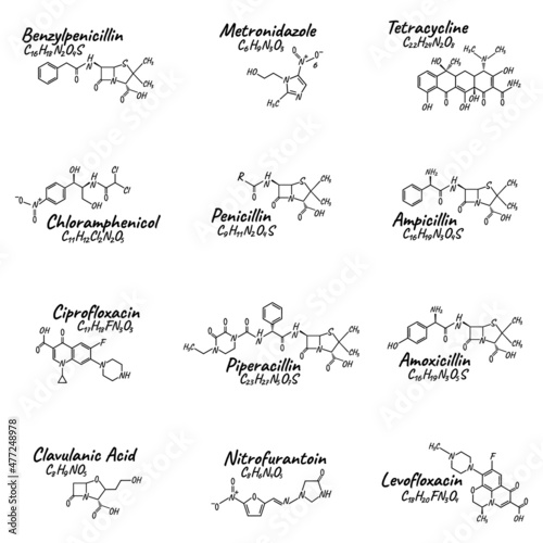 Set of antibiotic chemical formula and composition, concept structural medical drug, isolated on white background, vector illustration.