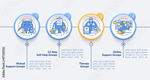 Health related support groups circle infographic template. Virtual chat. Data visualization with 4 steps. Process timeline info chart. Workflow layout with line icons. Lato-Bold, Regular fonts used