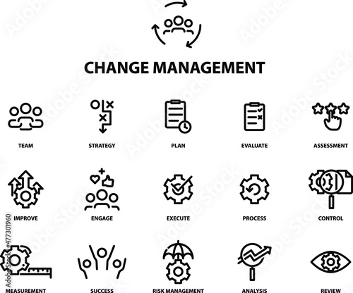 Change management icon