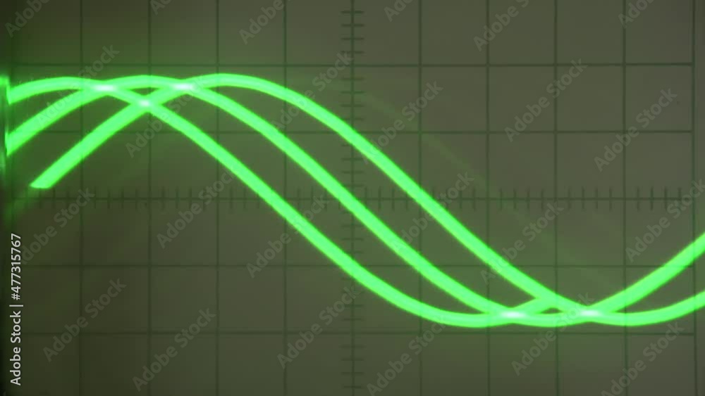 Fast Sine Wave on Monitor. Loop. An old analog oscilloscope screen displays waveforms with a green beam. Great for replacing images on monitors and simulating displays of scientific instruments