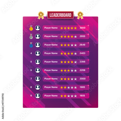 Leaderboard with abstract background