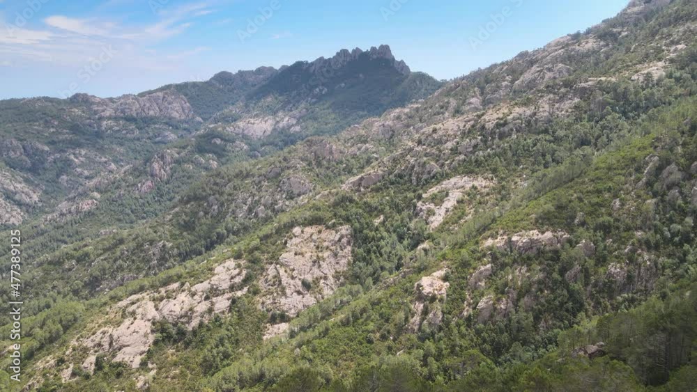 Corsica is the fourth-largest island in the Mediterranean and lies southeast of the French mainland Corsica is the fourth-largest island in the Mediterranean and lies southeast of the French mainland
