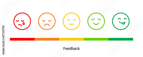 Feedback with emoji. Terrible, bad, normal, good, excellent.