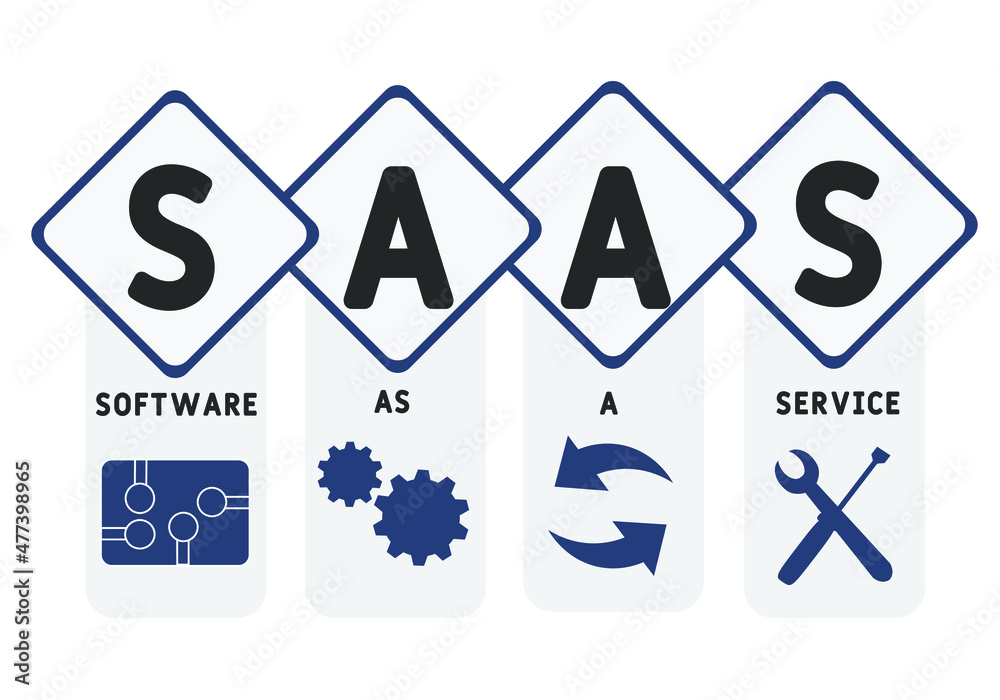 SAAS - Software As A Service acronym. business concept background. vector illustration concept with keywords and icons. lettering illustration with icons for web banner, flyer, landing page SAAS - Software As A Service acronym. business concept background. vector illustration concept with keywords and icons. lettering illustration with icons for web banner, flyer, landing page