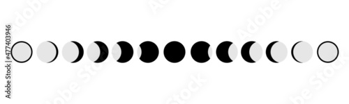 Moon different phases or lunar phases on white background flat vector design icon.
