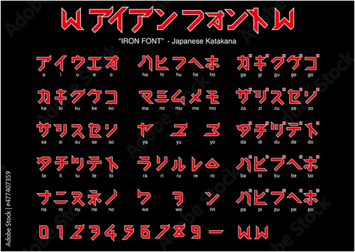 IRON FONT - Japanese alphabet katakana